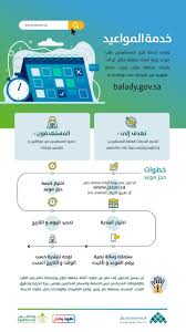 وأضاف مسليكو، الذي يقوم بدور البطولة في برنامج تلفزيون. Ø¨ÙˆØ§Ø¨Ø© Ø£Ù…Ø§Ù†Ø© Ù…Ù†Ø·Ù‚Ø© Ø¬Ø§Ø²Ø§Ù† Ø§Ù…Ø§Ù†Ø© Ù…Ù†Ø·Ù‚Ø© Ø¬Ø§Ø²Ø§Ù† ØªØ·Ù„Ù‚ Ø®Ø¯Ù…Ø© Ø­Ø¬Ø² Ø§Ù„Ù…ÙˆØ§Ø¹ÙŠØ¯ Ø¥Ù„ÙƒØªØ±ÙˆÙ†ÙŠ Ø§ Ù„Ù…Ø±Ø§Ø¬Ø¹Ø© Ø§Ù„Ø£Ù…Ø§Ù†Ø© ÙˆØ¨Ù„Ø¯ÙŠØ§Øª Ø§Ù„Ù…Ù†Ø·Ù‚Ø©