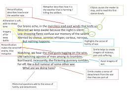 Exposure Wilfred Owen Ppt Download