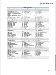 Alternatively, you can specify as a dependency in your project's existing composer.json file. Immediate Water Disruption To Be Faced By 686 Households Due To Pipe Leakage Varnam My