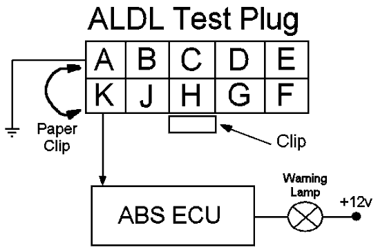 V6 Calibra ABS System