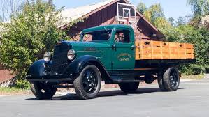 Image result for Suburban Blue 1934 Dodge Truck