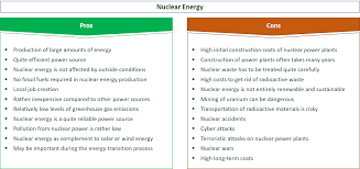 Industrial mining and uranium mining not only happens down under but across various continents of the globe. 23 Pros And Cons Of Nuclear Energy You Need To Know E C
