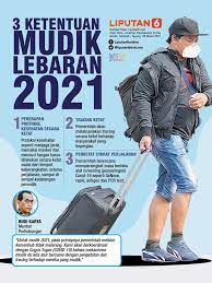 Sarana tukar informasi mudik & balik lebaran 2021. V C6dvcp1iaa5m