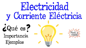 Esta acumulación o exceso de carga , positiva si pierde electrones o negativa si los gana, es lo que se llama electricidad estática. Que Es Electricidad Corriente Electrica Importancia Ejemplos Facil Y Rapido Fisica Youtube