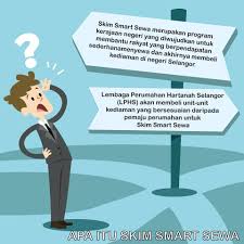 We drive selangor's aspiration to be the premier smart state in asean by 2025. Skim Perumahan Dan Hartanah Selangor Sdn Bhd Phssb Facebook