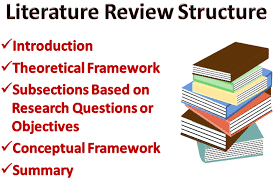 We Present To You A Literature Review Structure That You Need To Follow When Writing Literature Revi Dissertation Writing Conceptual Framework Research Writing