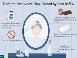 Heartburn can also cause anxiety if you are concerned there may be something wrong with your heart. Post Nasal Drip Treatments Based On 4 Causes