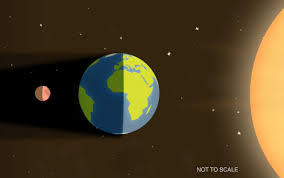 It contains predictions, diagrams and links for the total lunar eclipse of 2021 may 26. 10 Things To Know About The Total Lunar Eclipse On Jan 31 Nasa Solar System Exploration