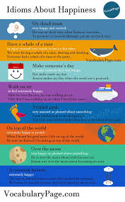 Idioms About Happiness Idioms English Idioms Learn English