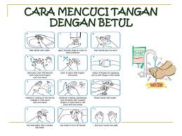 Basuhlah tangan dengan betul 1. Ppt Adakah Anda Membasuh Tangan Berapa Kali Telah Anda Cuci Tangan Anda Hari Ini Powerpoint Presentation Id 2772666