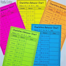 Creating Effective Individual Student Behavior Charts