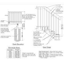 Deck railing height should be a minimum of 36 for any platform elevated to 30 and more from the surface. Https Buildersontario Com Wp Content Uploads 2015 02 Deck Building Code Pdf