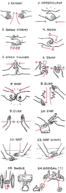 Bad Boy Comix Secret Handshake For Boys Only With Pictures Seattle Weekly Secret Handshake Hand Drawing Reference Hand Reference