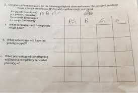 In this example, both parents 4. Solved Id Cross And Answer The Provided Questions 2 Comp Chegg Com