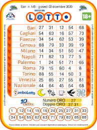 כמובן ניתן גם לשלוח את טפסי מפעל הפיס אונליין מכל מקום ובכל זמן מהמחשב ומהנייד. Estrazioni Lotto Oggi E Numeri Superenalotto Di Giovedi 3 Dicembre 2020