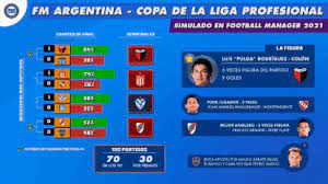 Final de la copa de la liga profesional argentina, partido entre colón santa fe contra racing club, vamos a pronosticar el empate a los 90 minutos, el motivo de este pronóstico es que el racing club está consiguiendo buenos resultados en los últimos partidos jugados como visitante, en los playoffs. Simulamos Los Cuartos De Final De La Copa Lpf En Football Manager Y Asi Quedarian Las Semis Tyc Sports