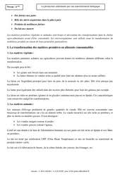 L'enseignement des mathématiques, de la physique, de la chimie et svt au collège : Svt 6eme Cycle 3 Soutien Scolaire Exercices Cours Evaluation Revision
