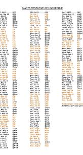 Andrew Baggarly On Twitter Sfgiants Tentative 2019 Schedule Includes A Doubleheader Can T Remember The Last One Of Those That Was Pre Scheduled June 29 Vs Az Https T Co Pmvzhxslk4 After you enter your integer, there will be a newline in the input buffer that will be consumed by cin.get, i presume. twitter