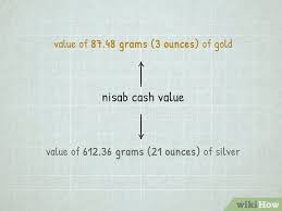 The basic formula is as follows: How To Calculate Your Personal Zakat 10 Steps With Pictures