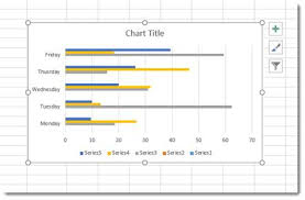 Excel 2016 Creating Charts And Diagrams Universalclass