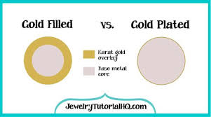 Gold Filled Vs Gold Plated Jewelry What X27 S The Difference Also Applies To Silver Filled And Silv Wire Jewelry Wire Jewelry Tutorial Gold Plated Jewelry