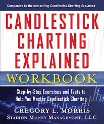 Candlestick Charting Explained Workbook Step By Step Exercises And Tests To Help You Master Candlestick Charting Ebook By Gregory Morris Rakuten
