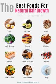 You should eat these 7 foods for hair growth and avoid hair loss. 15 Common Foods That Promote Natural Hair Growth Loving Kinky Curls