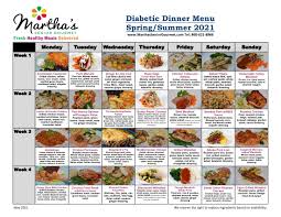 Do you or someone you know suffer from diabetes? Diabetic Menu