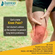 Больница, поликлиника и больничная палата. Sunway Medical Centre On Twitter Got A New Knee Pain Get Doctor S Advice At The Earliest To Prevent Long Term Problems Sunway Knee Clinic Solution For All Your Bone And Joint Pains