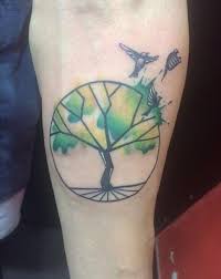 Yuvraj Thakur Fc On Twitter Yuvraj Thakur S Thakuryuvi Tattooooooo Woowwwww Has Meaning Birds Cage Tree Freedom Tattoo Loveyouyuvi Https T Co Kyenawznob Name] or anime / manga: yuvraj thakur fc on twitter yuvraj