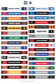 Reddit gives you the best of the internet in one place. Ahl 2019 Scarves American Hockey League Ontario Reign Ahl Teams