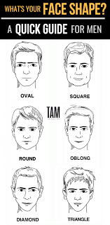 What S The Best Hairstyle For Your Face Shape Face Shape Hairstyles Men Haircuts For Round Face Shape Face Shape Hairstyles