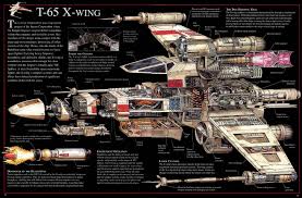 Star Wars Incredible Cross Sections With Text Star Wars Spaceships Star Wars Ships Star Wars Rpg