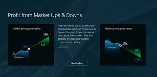 Frais de financement overnight sur position courte sur bitcoin: Prime Xbt Review 2021 Should You Use It