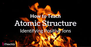 They, like all atoms, want to be. Atomic Structure Lab Identifying Positive Ions Iteachly Com