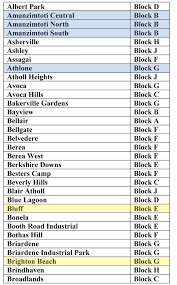We did not find results for: Today Eskom Load Shedding Schedule