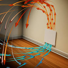 Econo Heat 400 Watt Wall Mounted Electric Convection Panel Heater Basement Decor Diy Basement Basement Remodeling