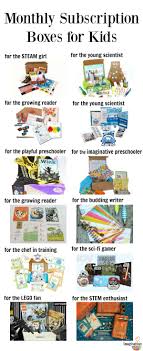 The Best Monthly Subscription Boxes For Kids Subscription Boxes For Kids Subscriptions For Kids Christmas Gifts For Kids