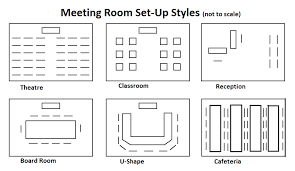 20 Meeting Room Set Up Ideas Meeting Room Room Set Room If you have a reception with entertainment, décor and many food stations;