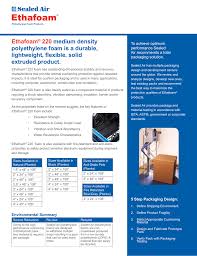 Ethafoam 220 Medium Density Polyethylene Foam Is A Durable