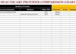 Healthcare Provider Comparison Chart Health Care Healthcare Provider Health Insurance Quote