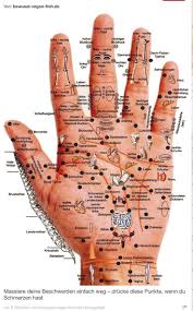 Massieren Deine Beschwerden Einfach Weg Gesundheit Handreflexzonenmassage Akupressur