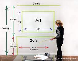 Pin On Decorating Buying Guidelines