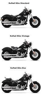 Softail Slim Custom Motociclette Harley Davidson Harley Davidson Motociclette