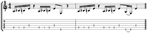 The walk this way trope as used in popular culture. Aerosmith Walk This Way Guitar Riff