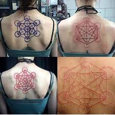 Devotees say tattoos, piercings, and skin implants, like scarification. Scar Body Modification Extreme Bme Facebook