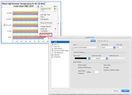 How To Make A Bar Chart In Excel Smartsheet