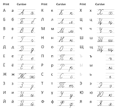 Cursive Handout 1 Png 2274 2123 Handouts Math Cursive