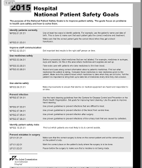 Jcaho Patient Safety Goals Hospital Health Care Health