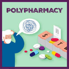 Image result for Polypharmacy